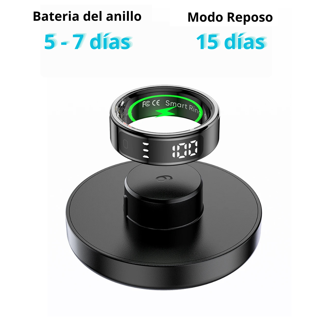 Anillo Inteligente con control de salud