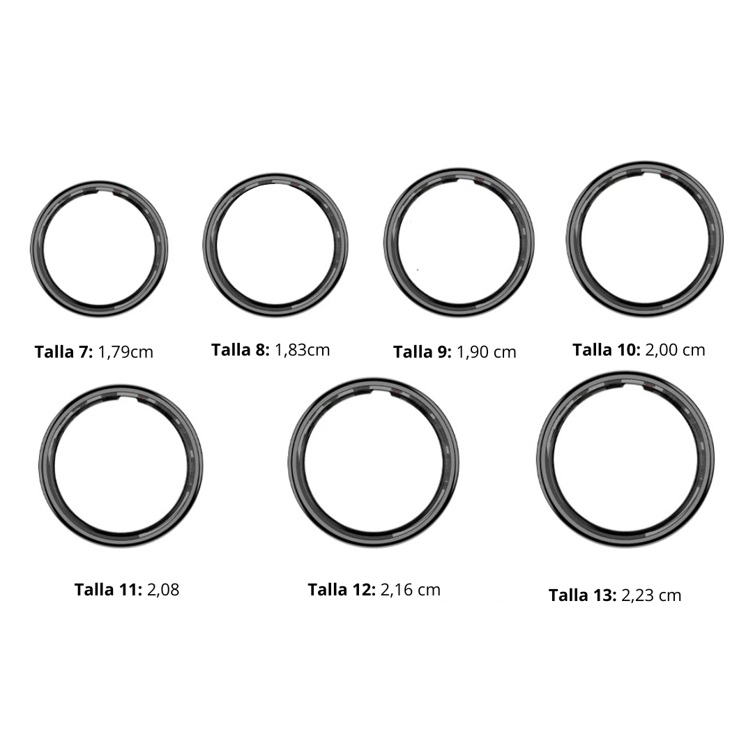 Anillo Inteligente con control de salud