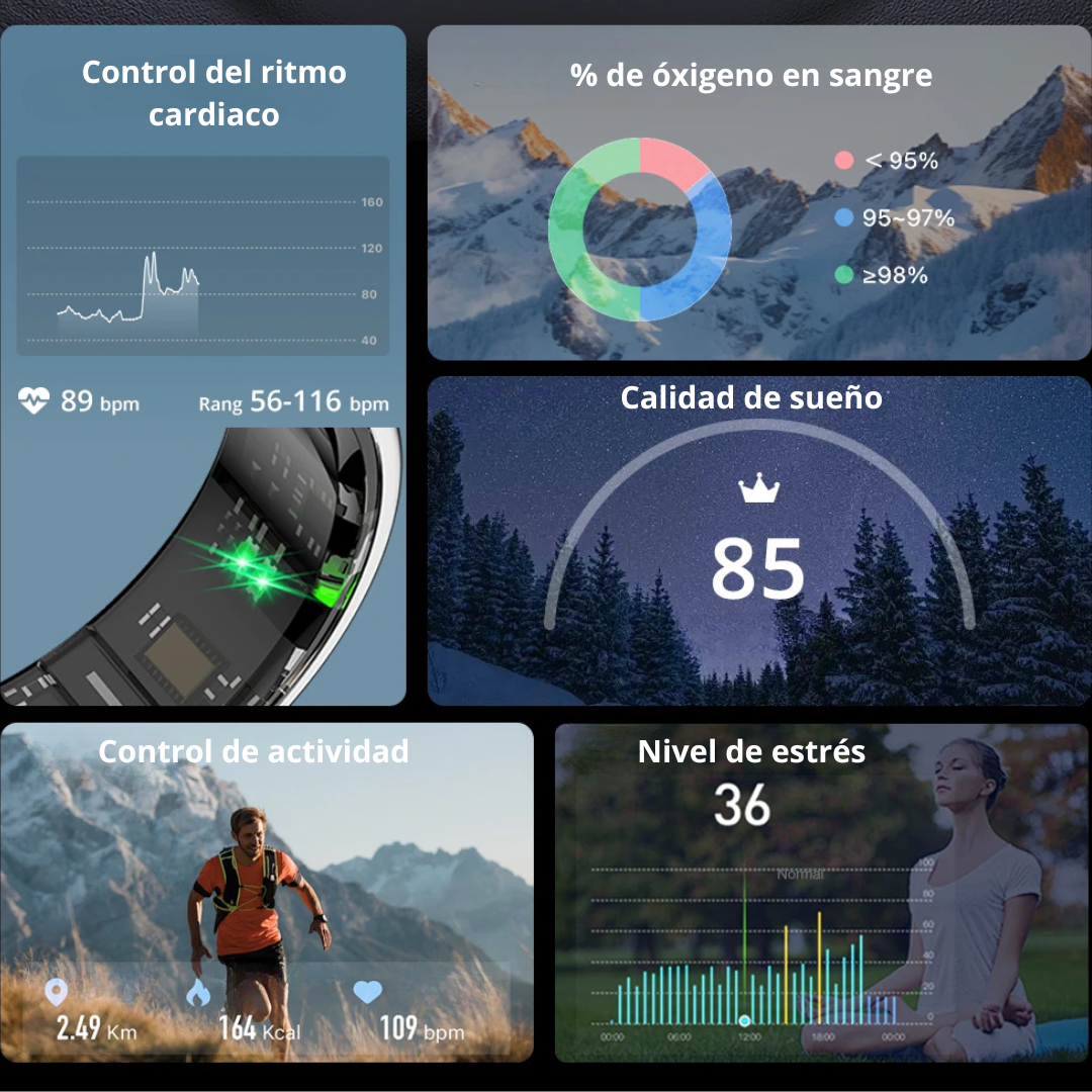 Anillo Inteligente con control de salud